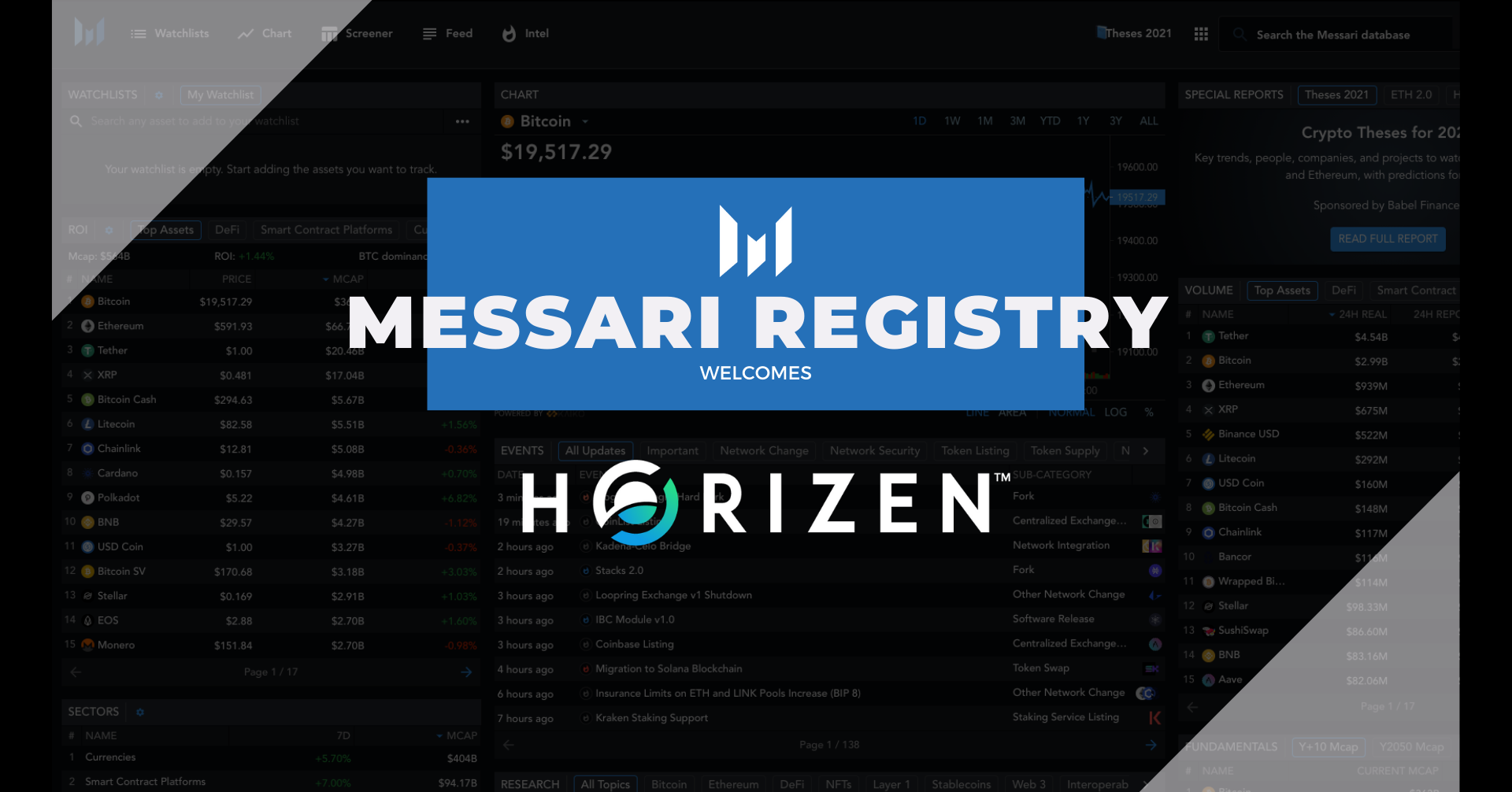 Horizen Price, ZEN to USD, Research, News & Fundraising | Messari