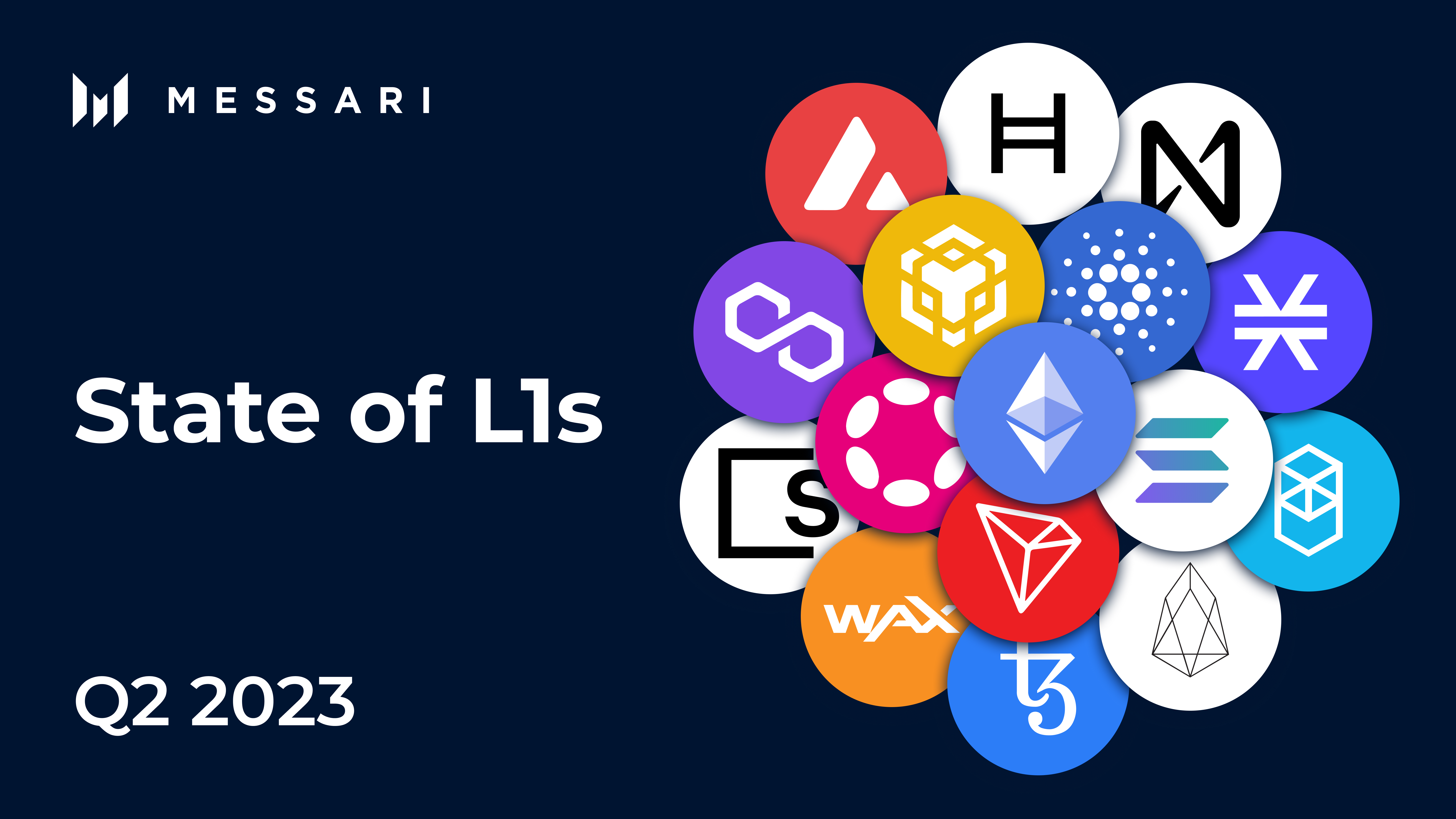 Hedera Hashgraph Price, HBAR to USD, Research, News & Fundraising | Messari