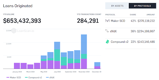 View full size