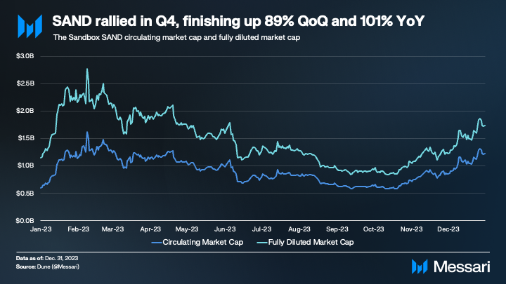 CALCULATION&STRATEGIC PLAY まとめ売り Fair Value Gap Scalper Strategy For NinjaTrader 8