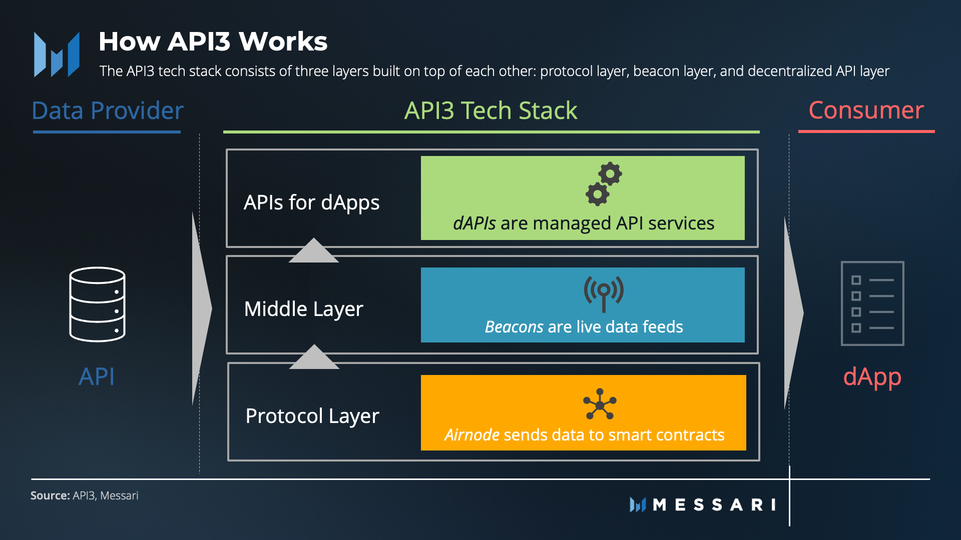 View full size