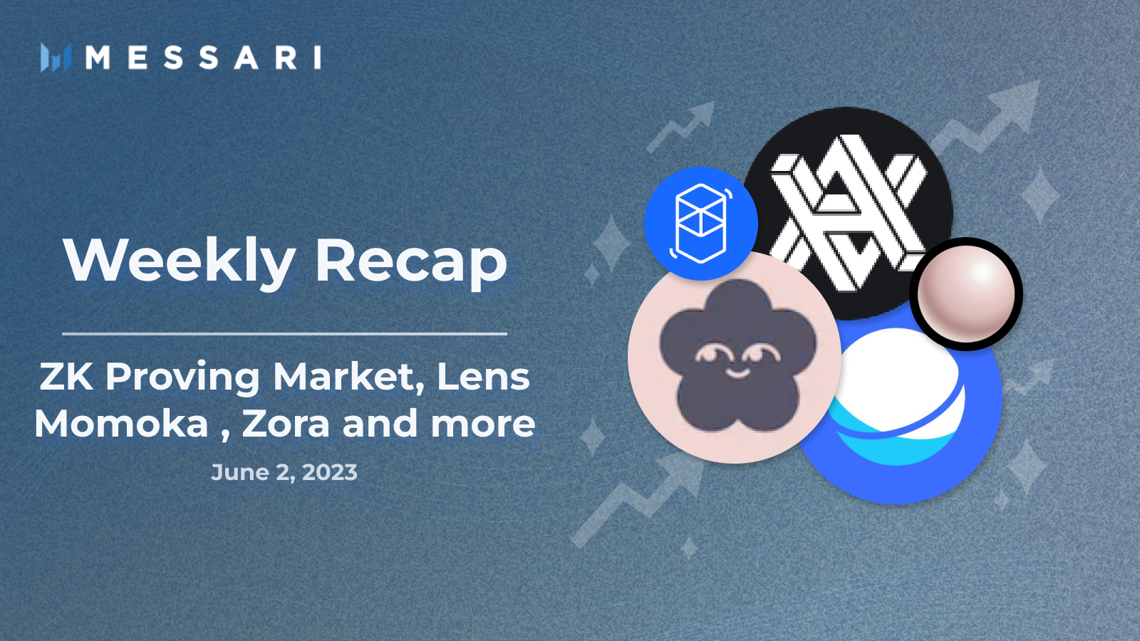 Weekly Recap: ZK Proving Market, Lens Momoka, Zora L2 and more