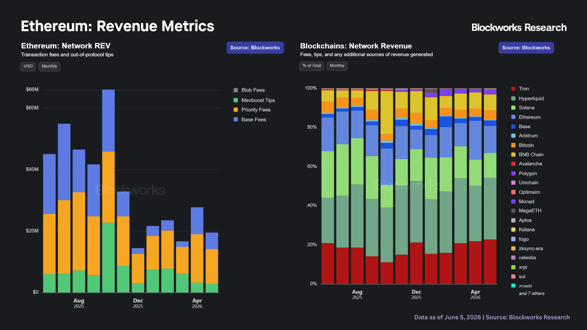 View full size