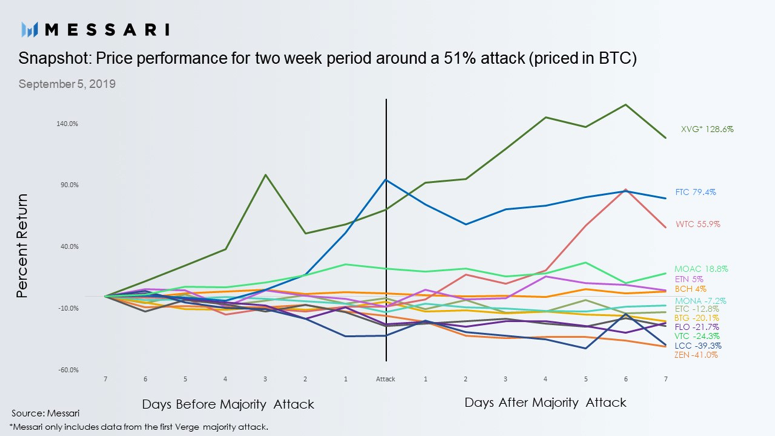 View full size