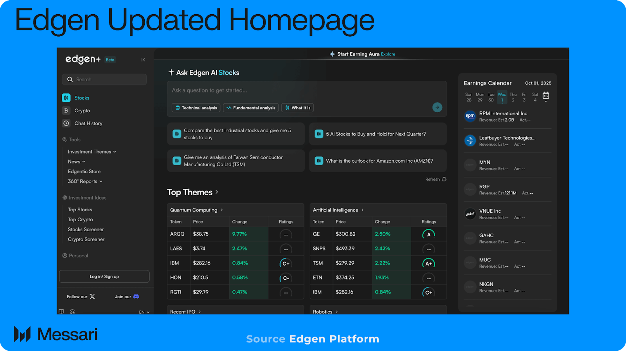 Edgen: Working Towards A Unified Market Intelligence Layer | Messari