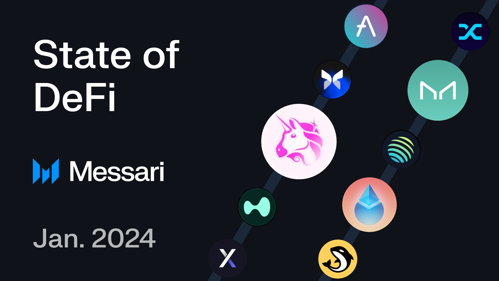 State of DeFi January 2024 Messari