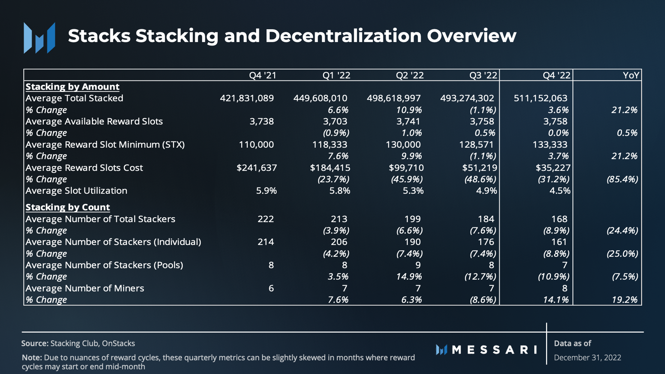 osuskinner.com Traffic Analytics, Ranking Stats & Tech Stack