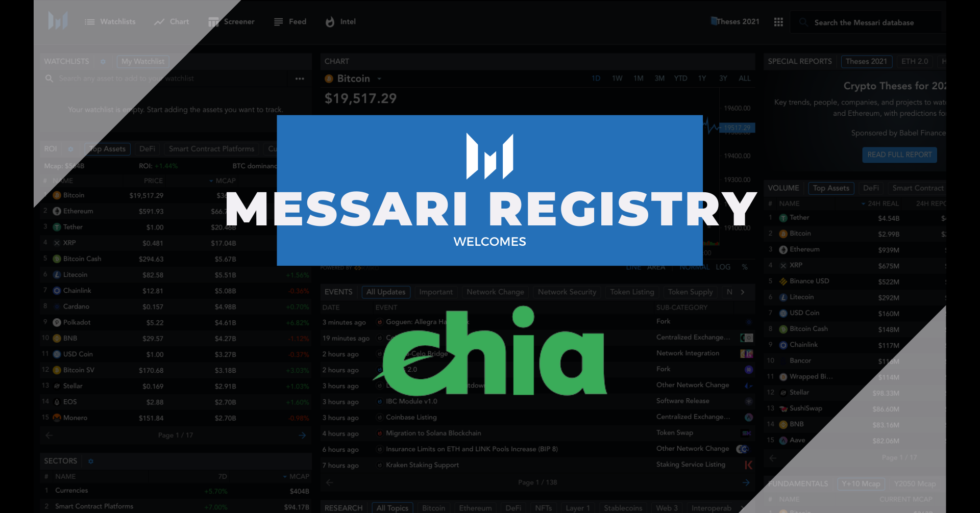 Chia Network Price, XCH to USD, Research, News & Fundraising | Messari