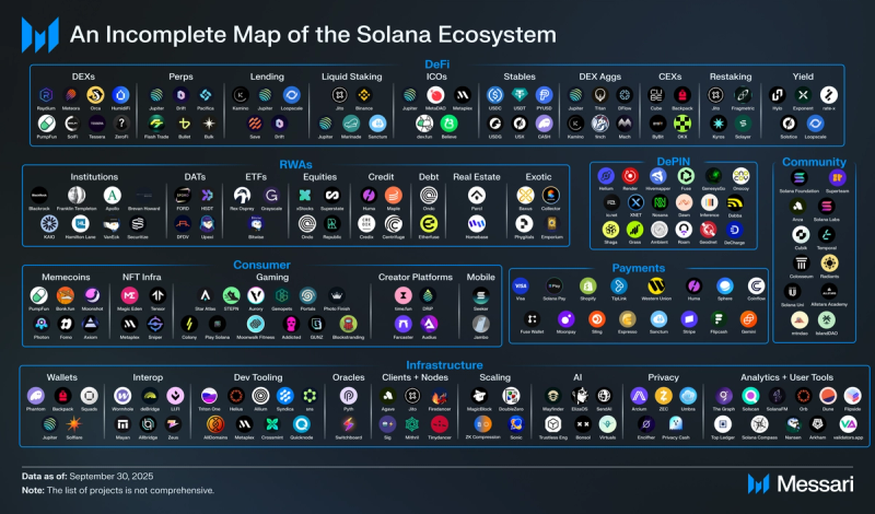 Liquity Price, LQTY to USD, Research, News & Fundraising | Messari