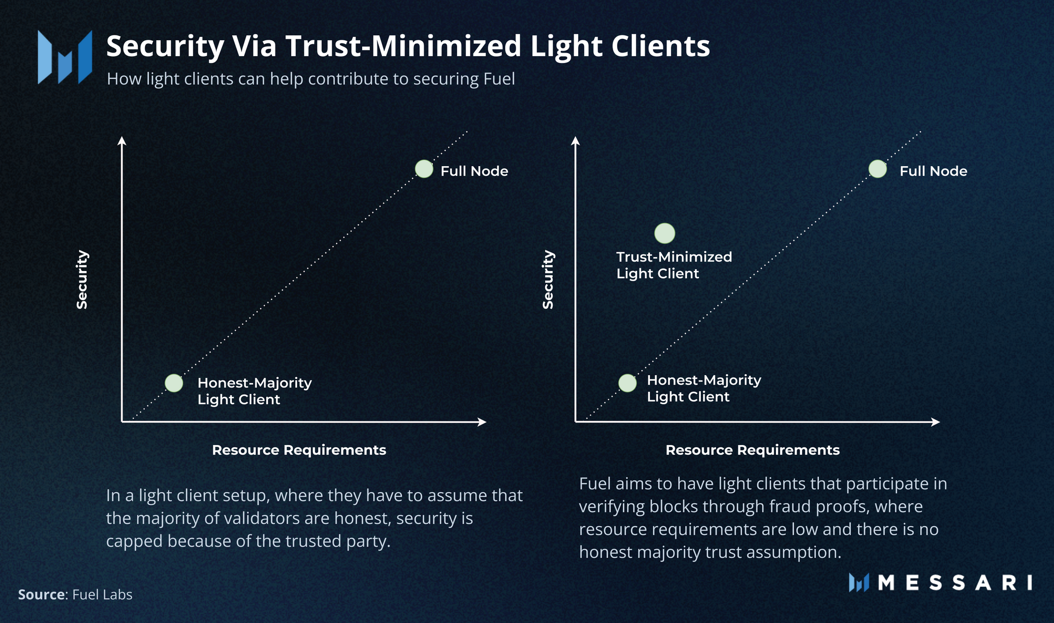 이미지 3: 원본 크기 보기