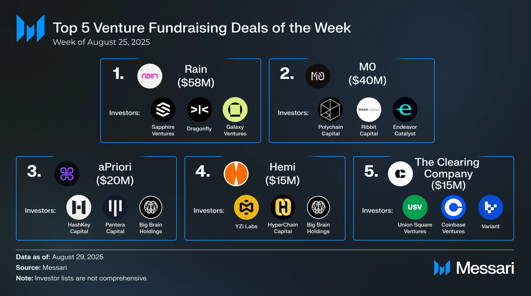 Просмотр в натуральную величину