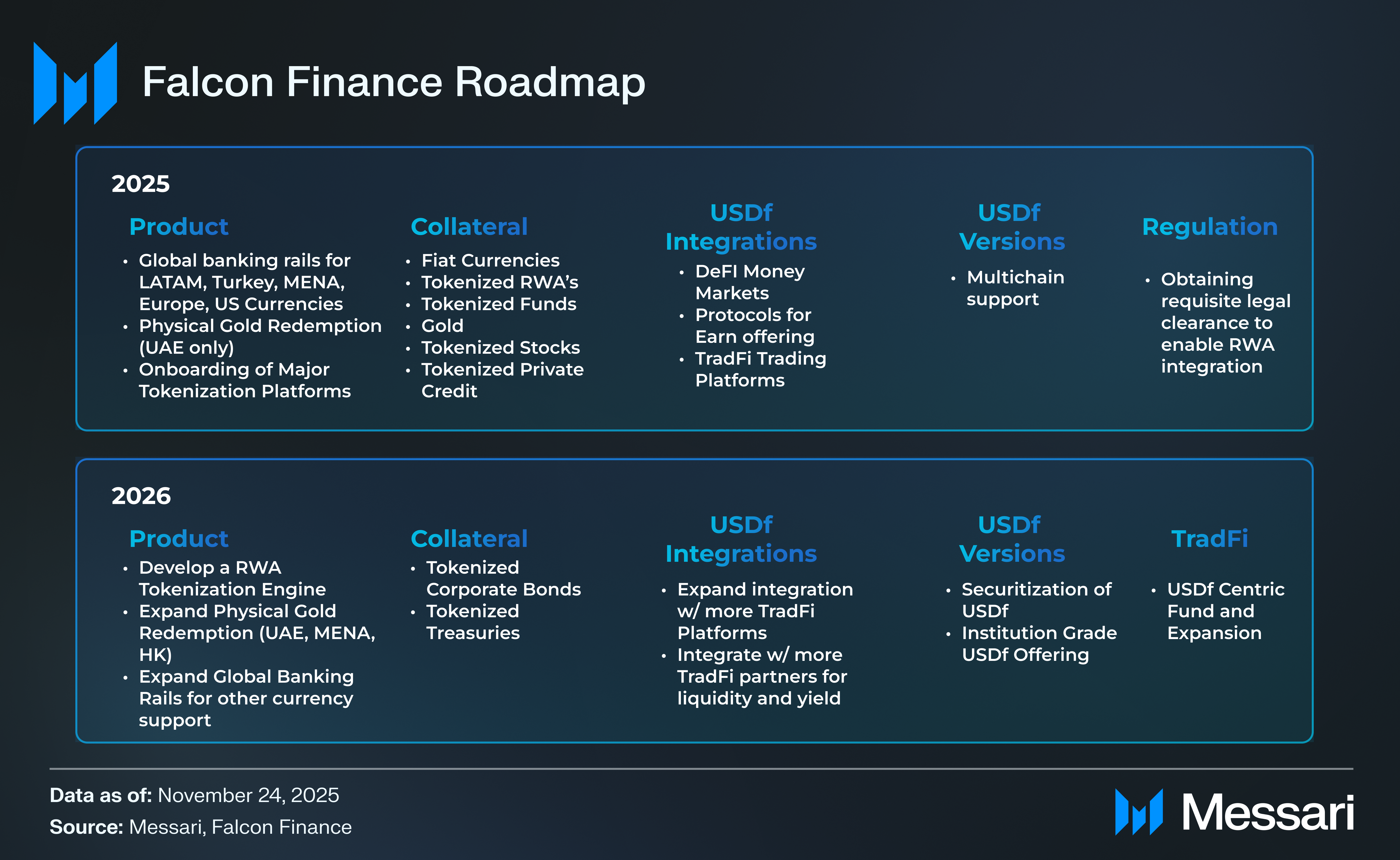 Falcon finance crypto price prediction (85) foto