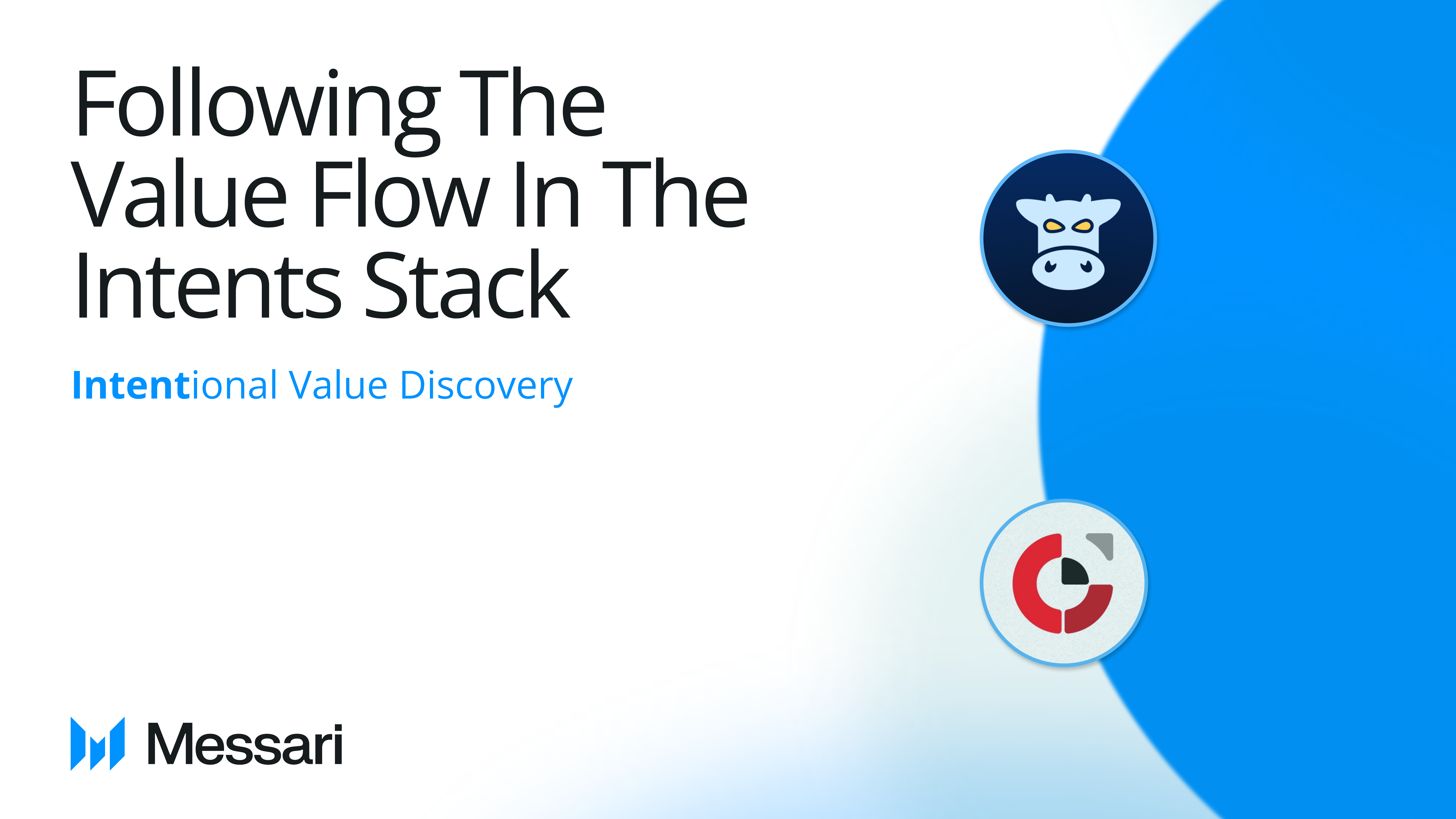 CoW DAO Price, COW to USD, Research, News & Fundraising | Messari