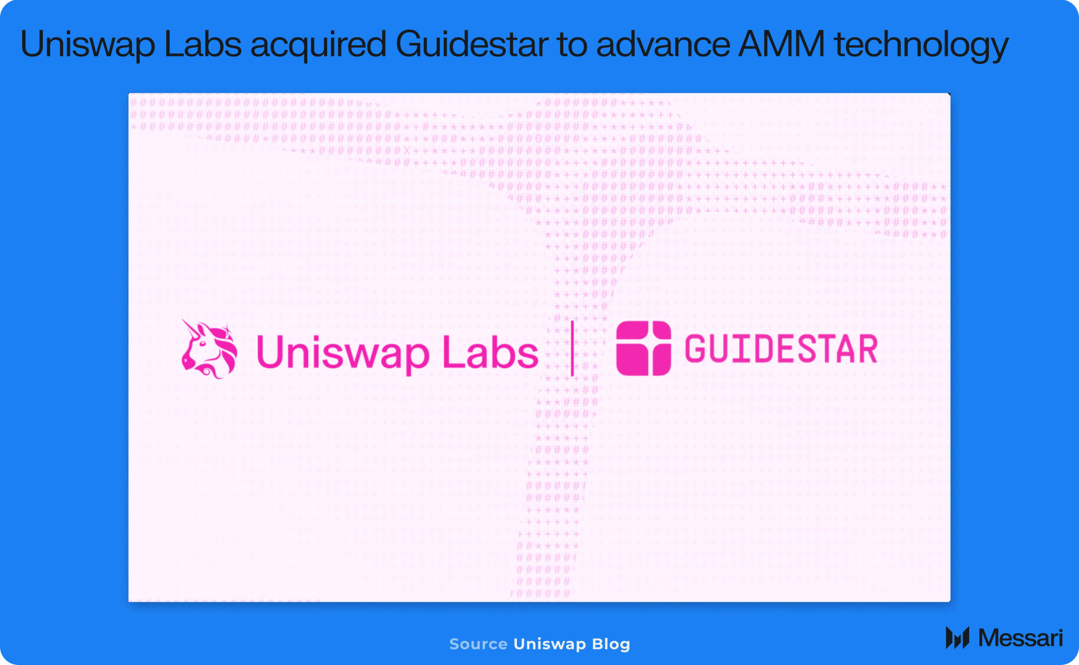 Crypto Venture Weekly: October 6-10, 2025 | Messari