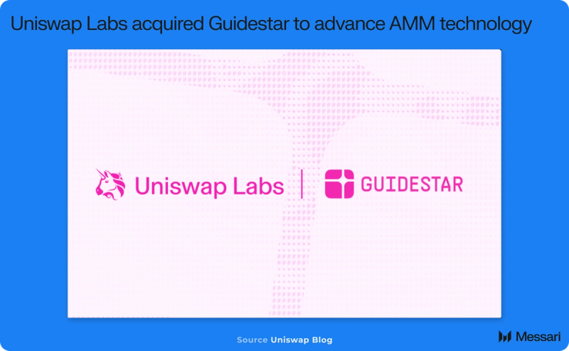 Anzen USDz Price, USDz to USD, Research, News & Fundraising | Messari
