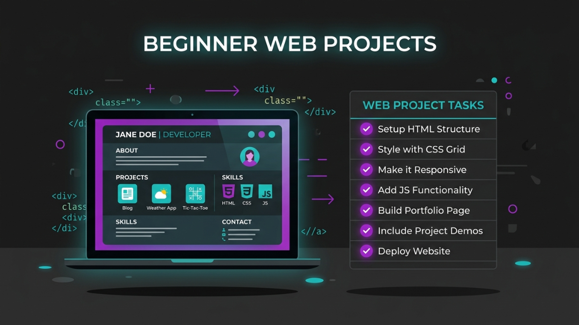 Beginner web project dashboard featuring a personal portfolio website, coding elements, and key front-end development milestones