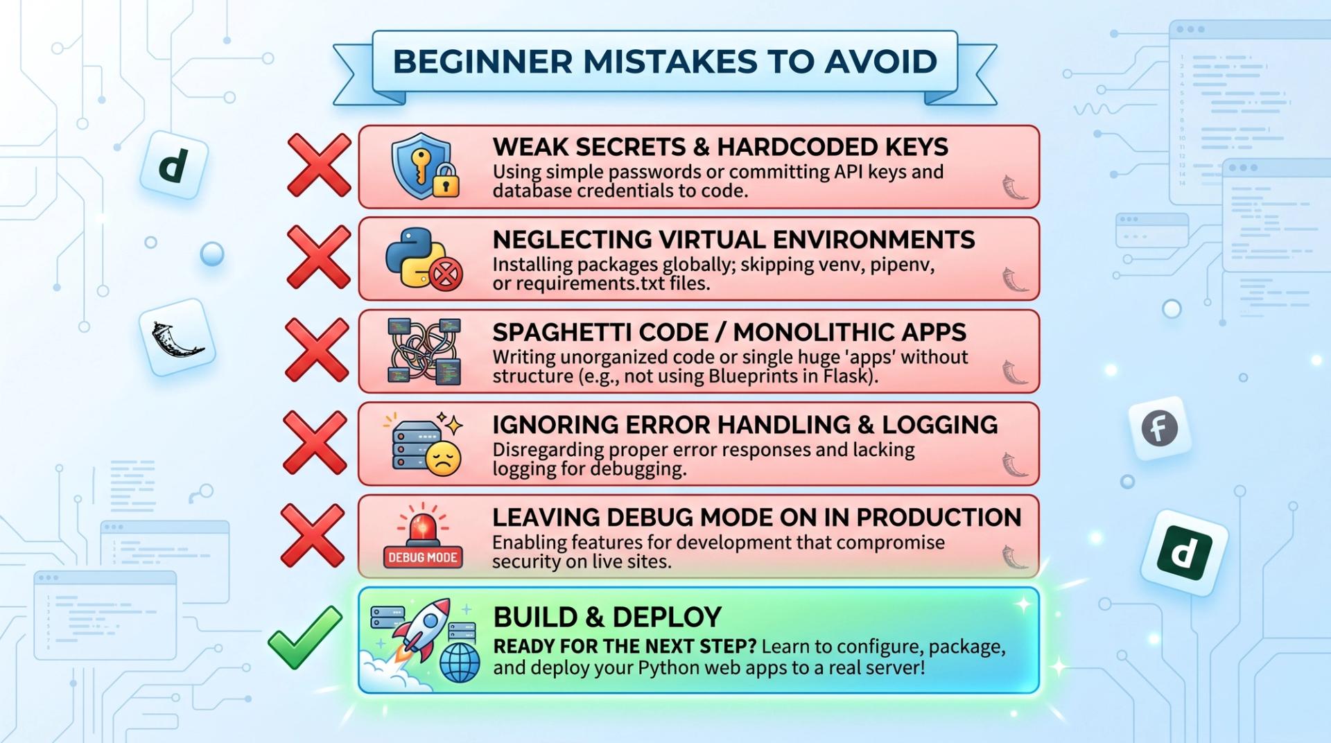  Common Flask and Django beginner mistakes to avoid when learning Python web development.