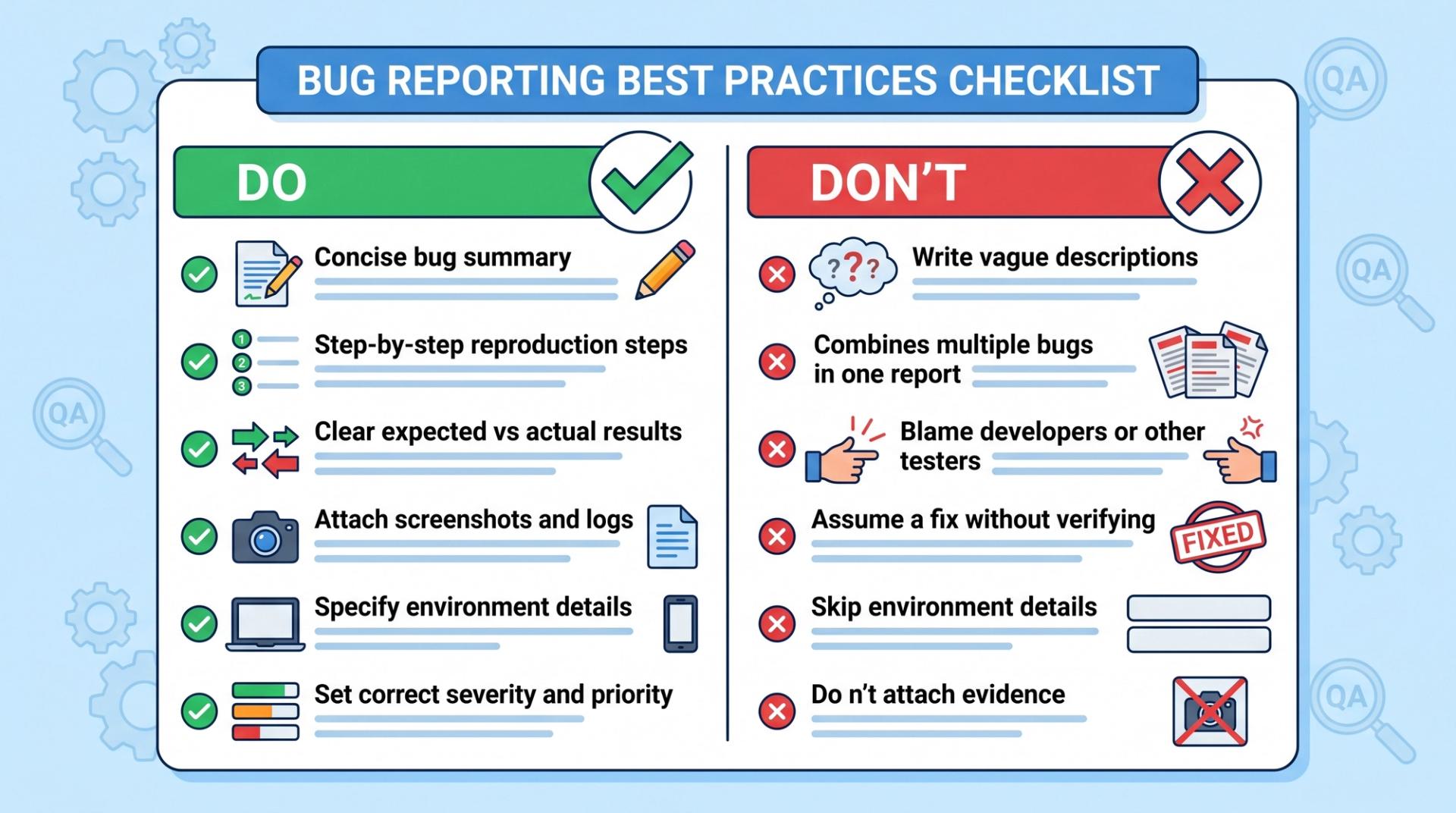 Do and don't checklist for writing clear bug reports in manual testing