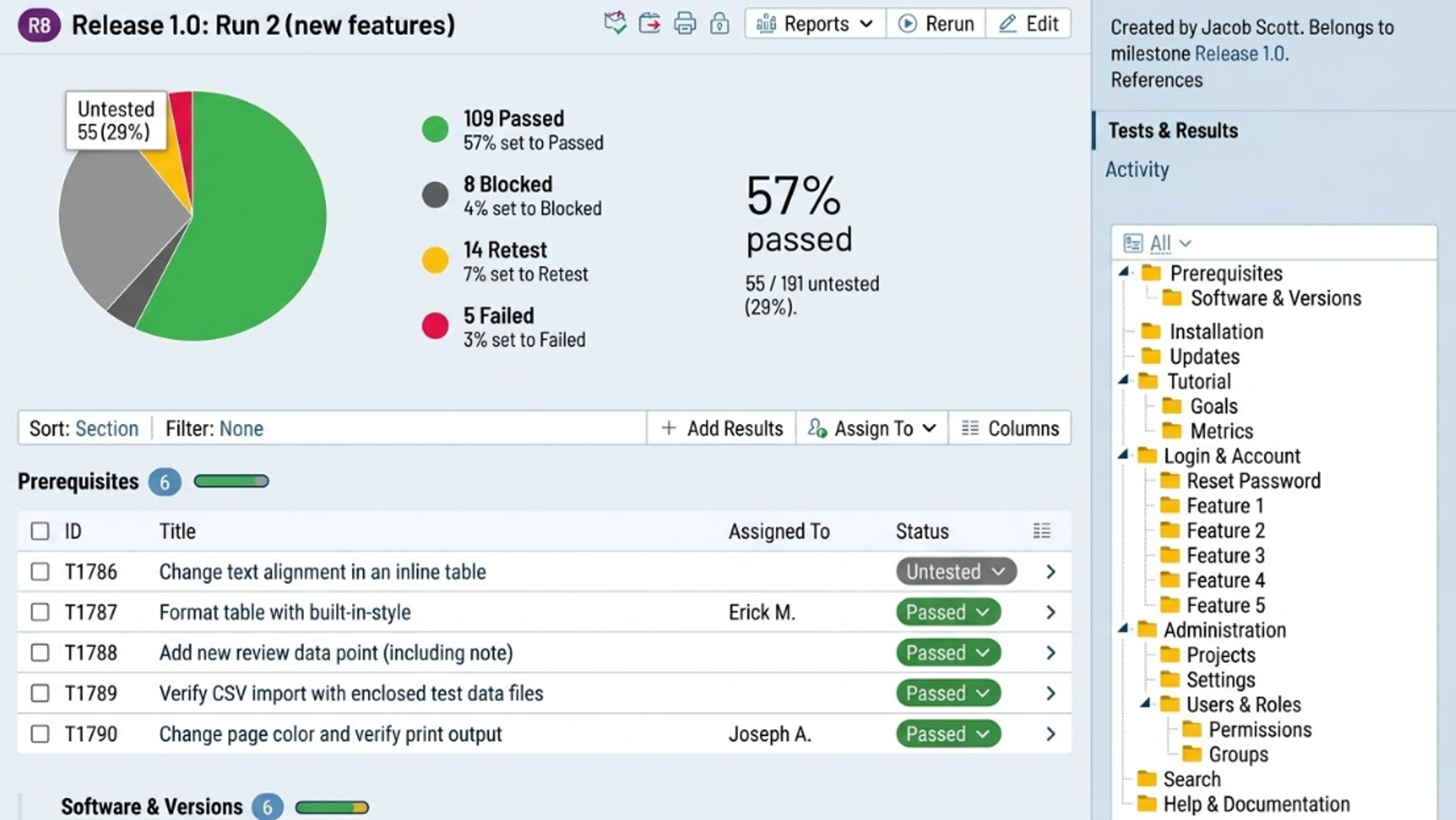 TestRail Interface for Managing Test Runs. Source: TestRail