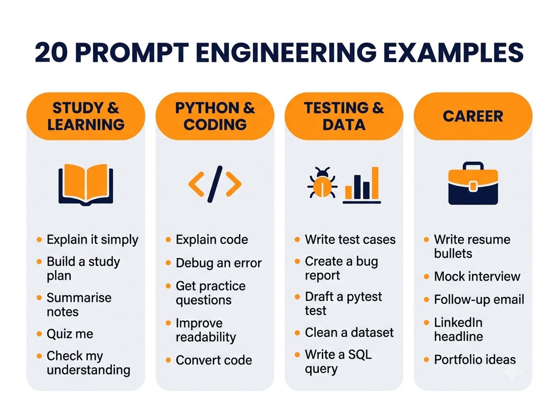 20 prompt engineering examples for students grouped by study, Python, testing and career