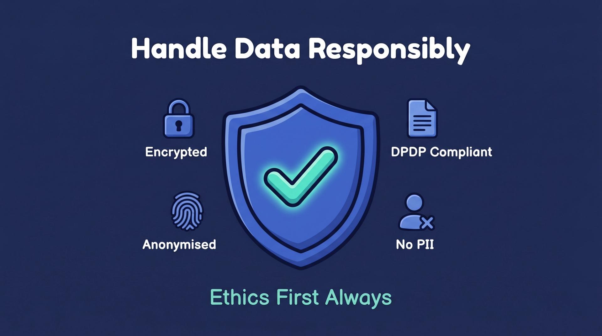 Best practices and data ethics for a data engineering for beginners guide. File name: big-data-ethics-security-tips.webp