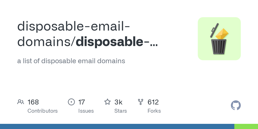 image of disposable-email-domains