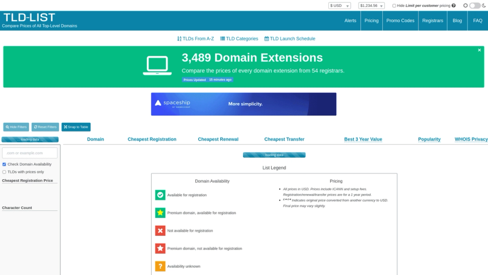 image of TLD-LIST