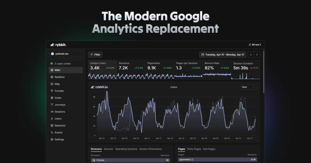 image of Rybbit Analytics