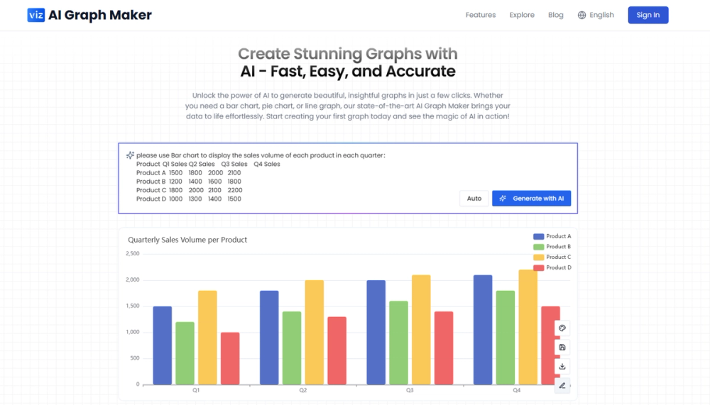 image of AI graph maker