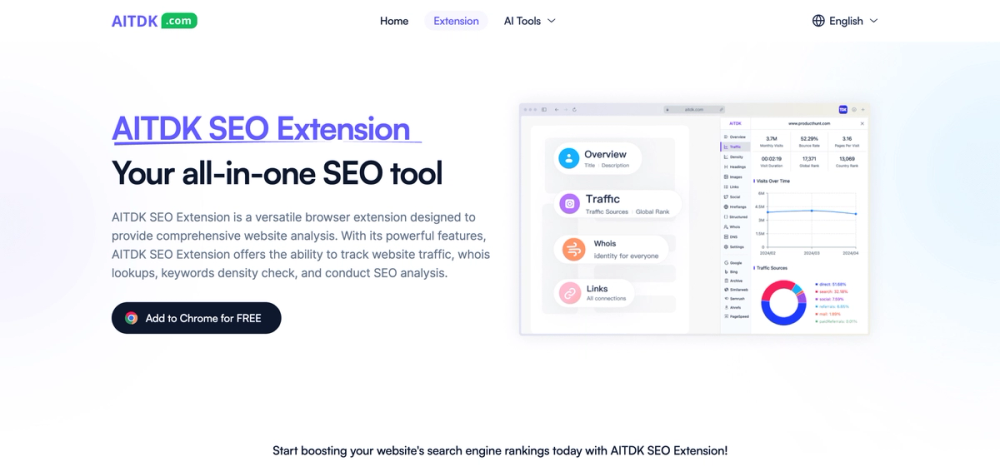 image of AITDK SEO Extension