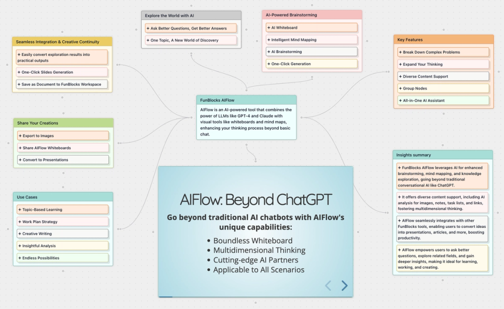 image of FunBlocks AIFlow