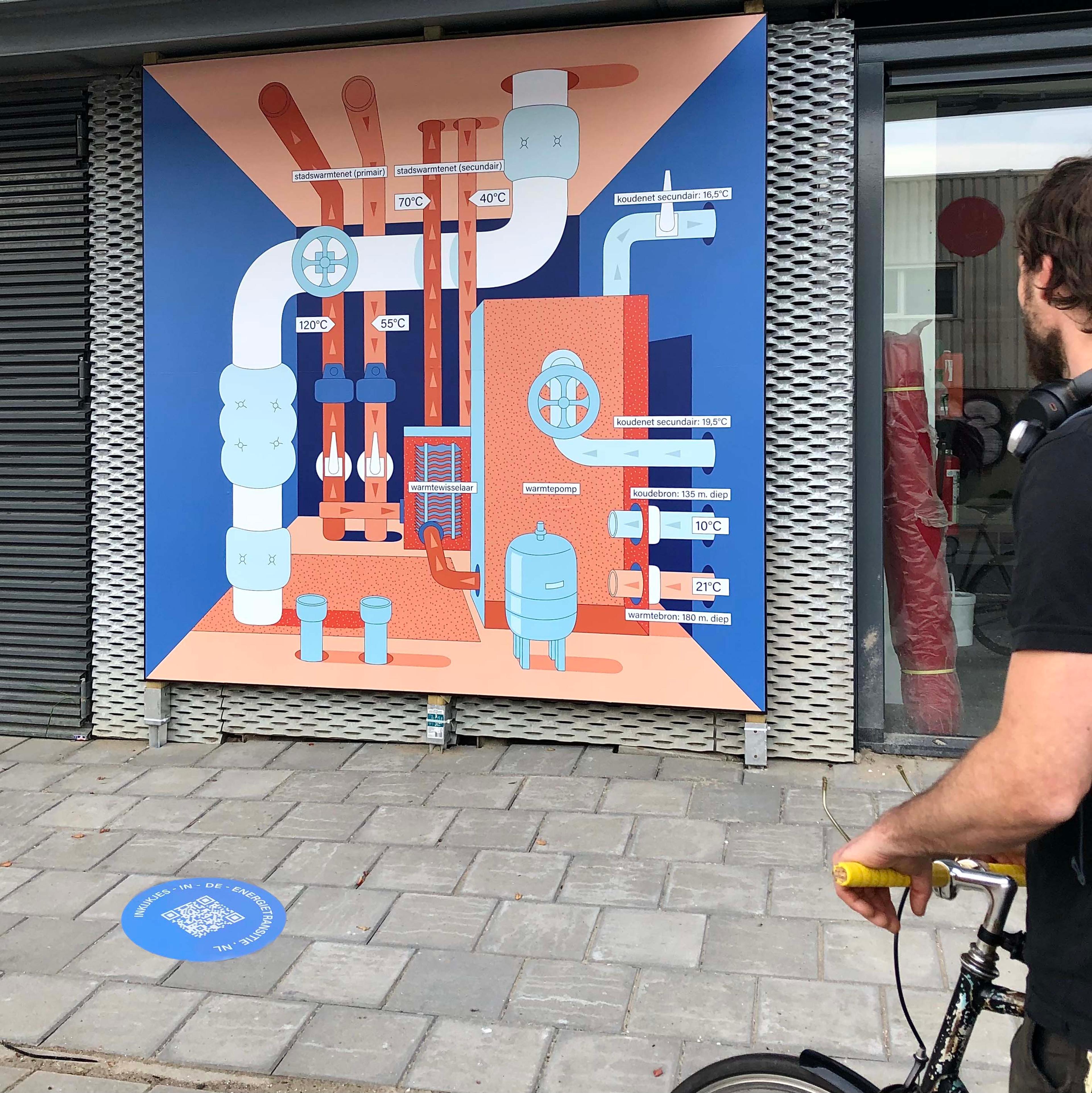 Een inkijkje in de technische ruimte van de hybride WKO aan de Asterweg