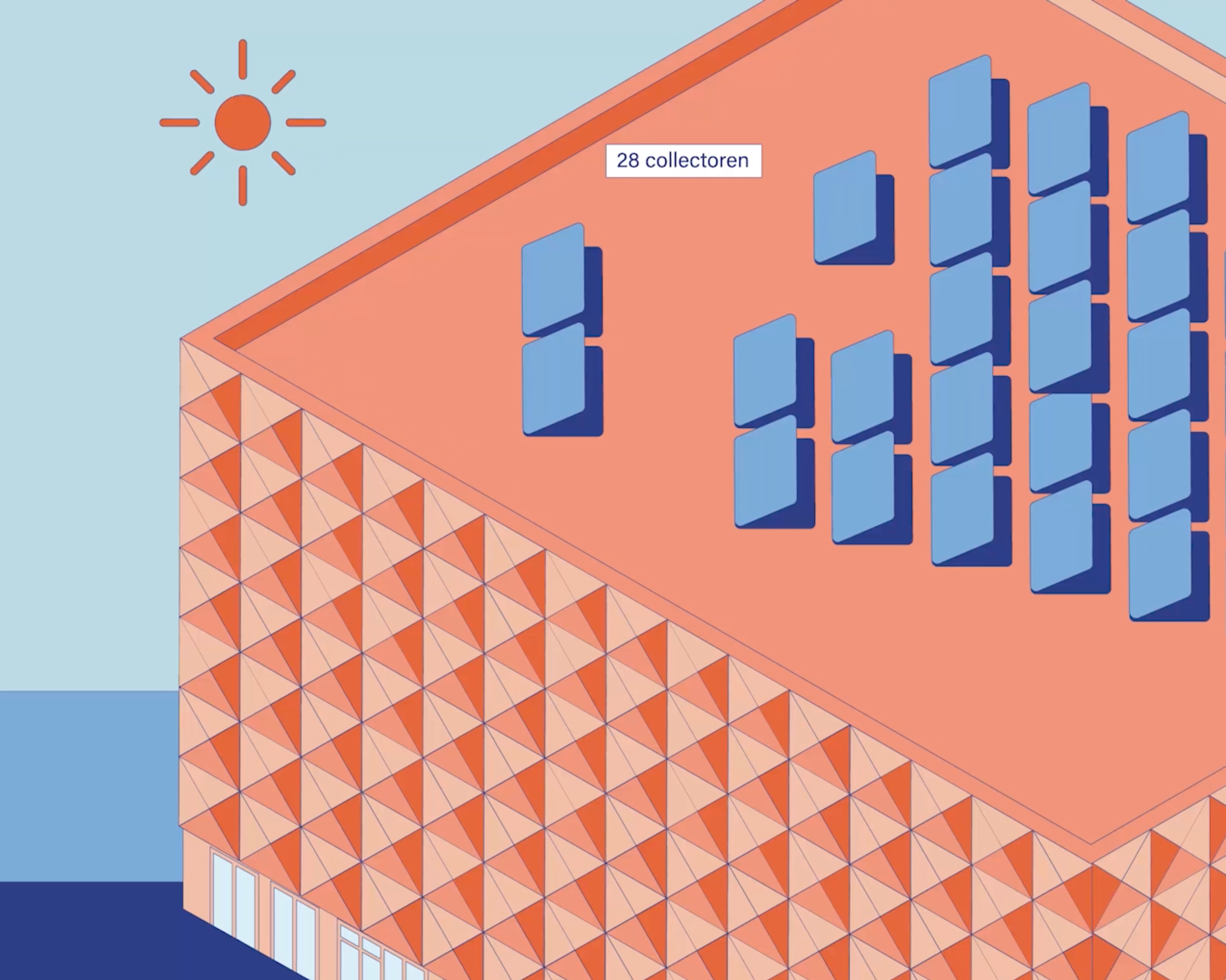 Zonnedak collectoren