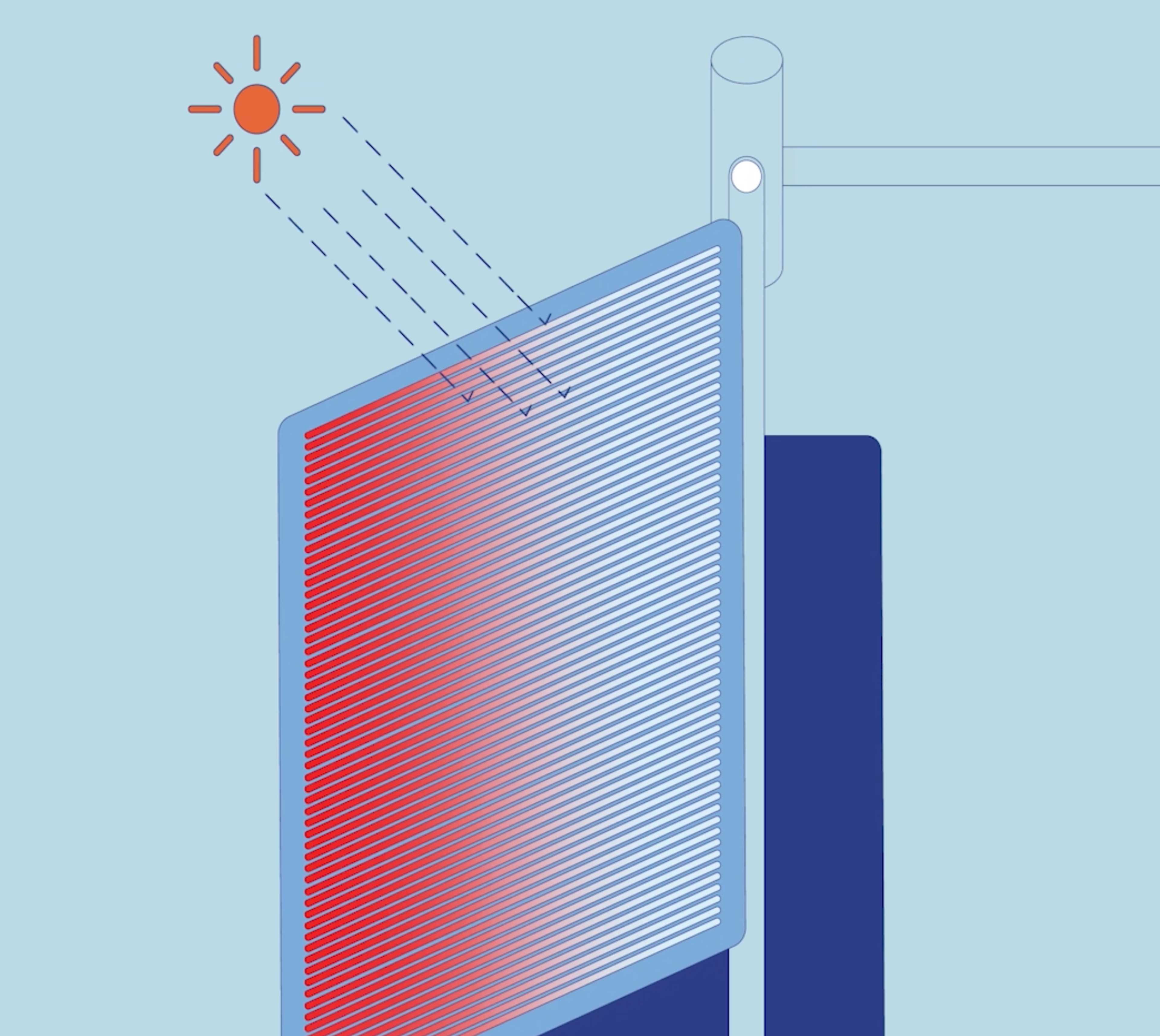 Collectorbuizen warmen op