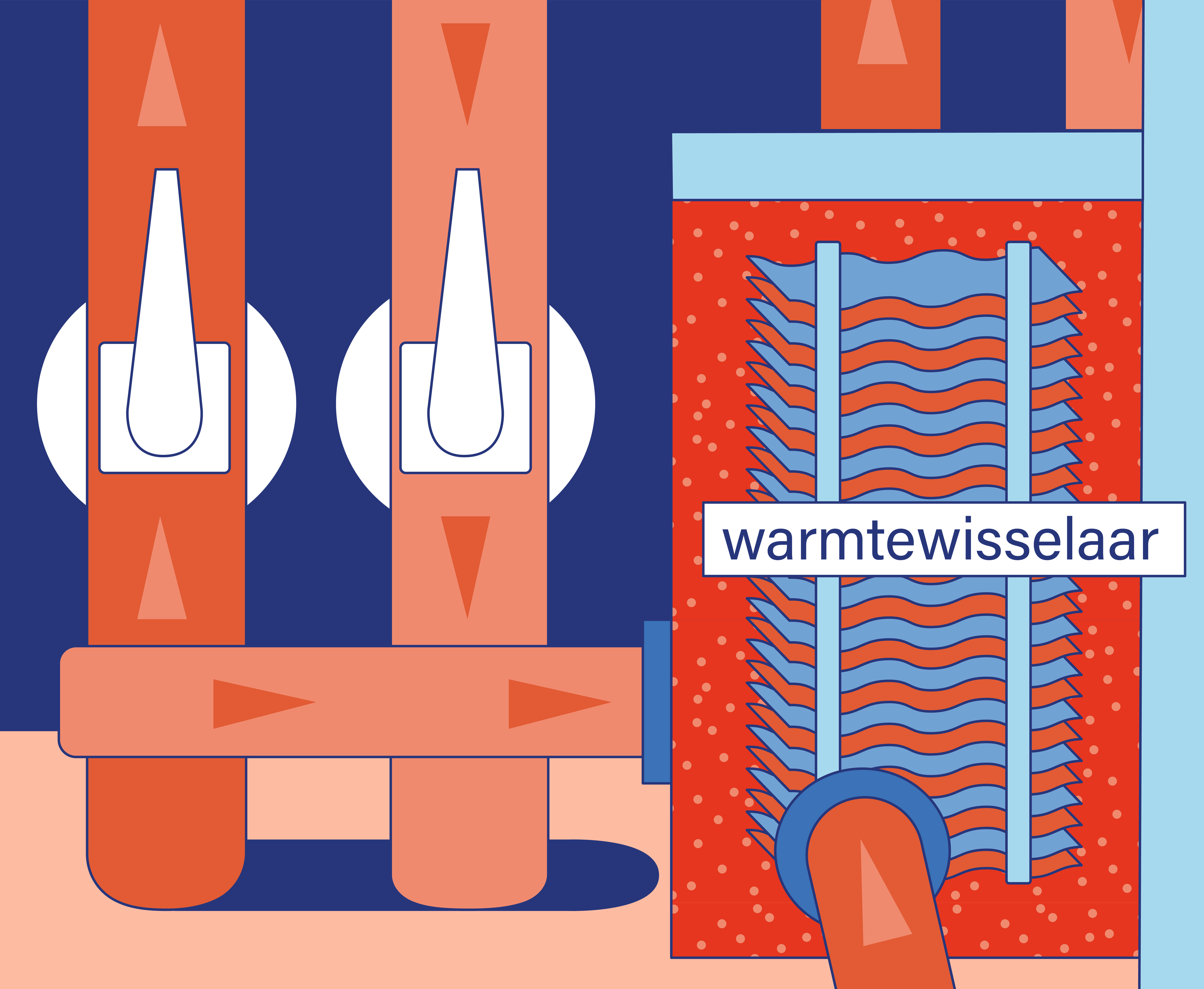 Warmtewisselaar met metalen plaatjes