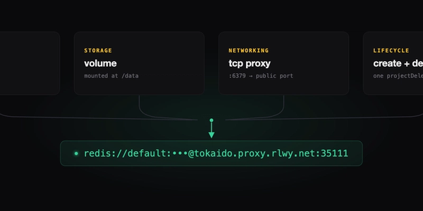 Building Managed Redis From Scratch