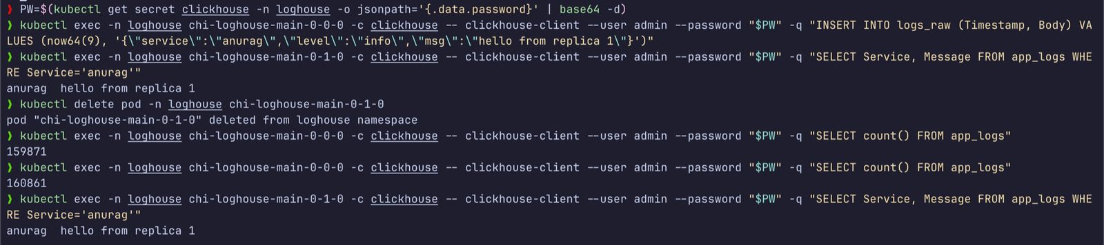 Terminal session: insert a row on replica 1, read it from replica 2, delete the replica 2 pod, count rows on replica 1 twice while it is down, then read the row again from the recreated replica 2.