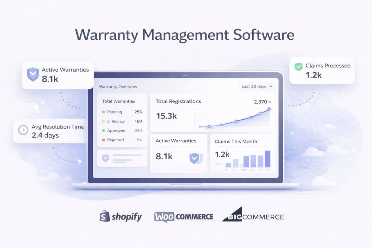 Warranty Management Software Dashboard — Dyrect