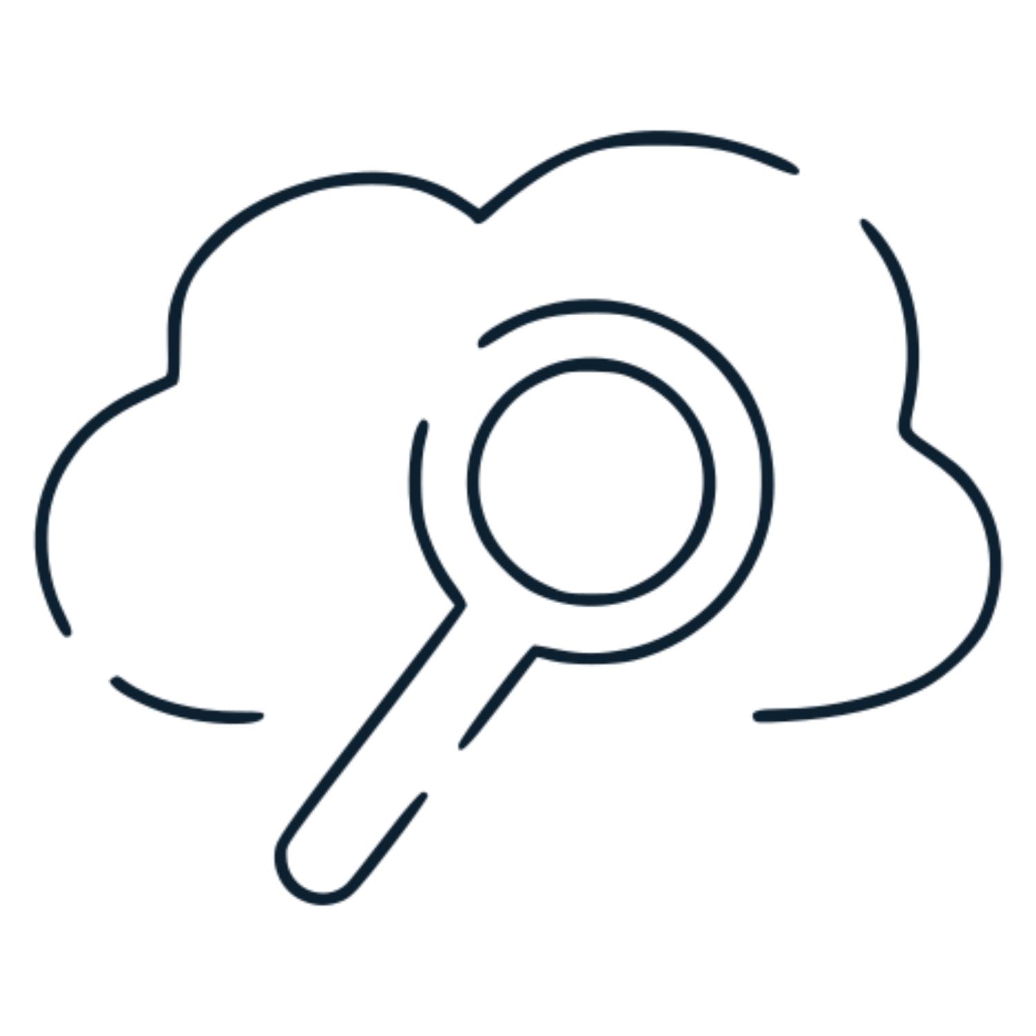 Cloud Transformation Solution