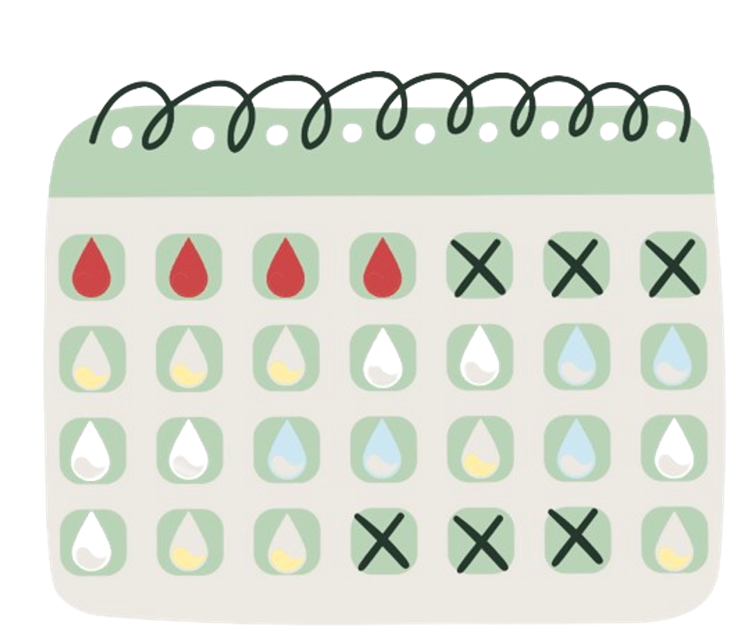 discharge chart