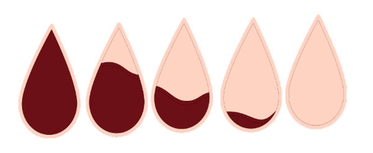 Brown period blood