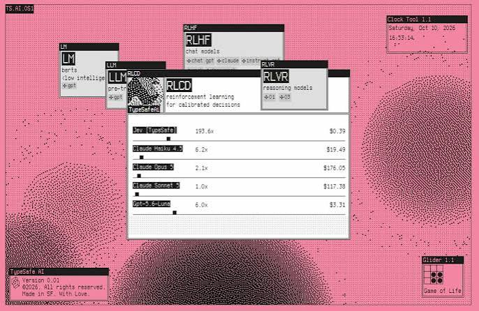 TypeSafe AI Raises $870M for Decision Models