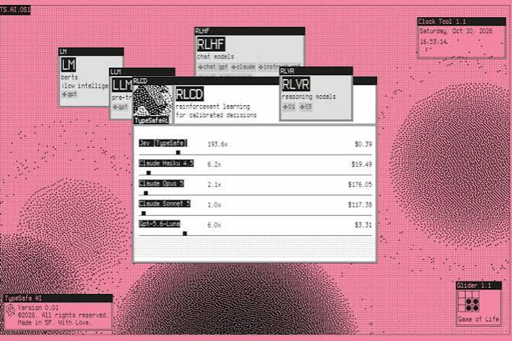 TypeSafe AI Raises $870M for Decision Models