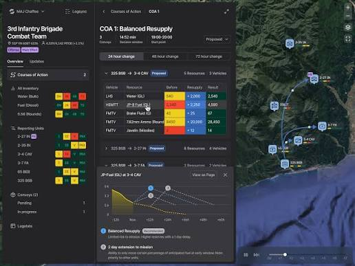 Gallatin Raises $50M for AI Defence Logistics