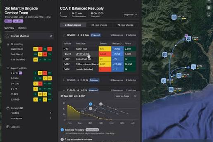 Gallatin Raises $50M for AI Defence Logistics