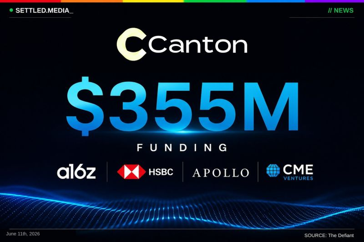 Digital Asset raises $355M for institutional finance infrastructure