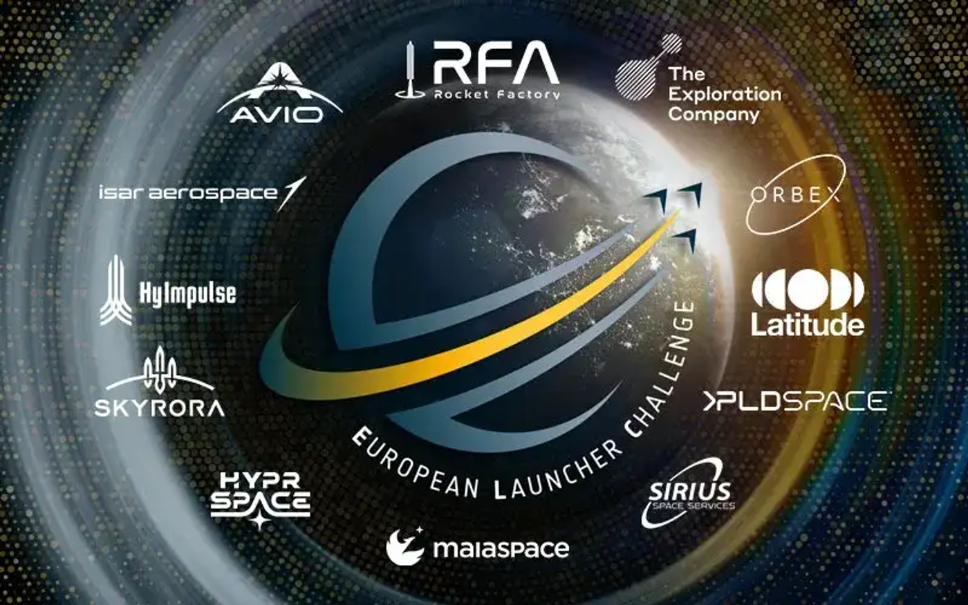 Over €900 Million Committed to European Launcher Challenge