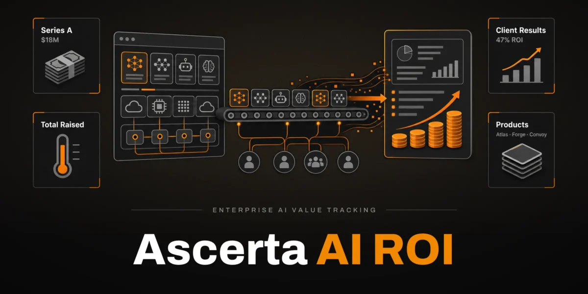 Ascerta Raises $18M to Measure AI ROI
