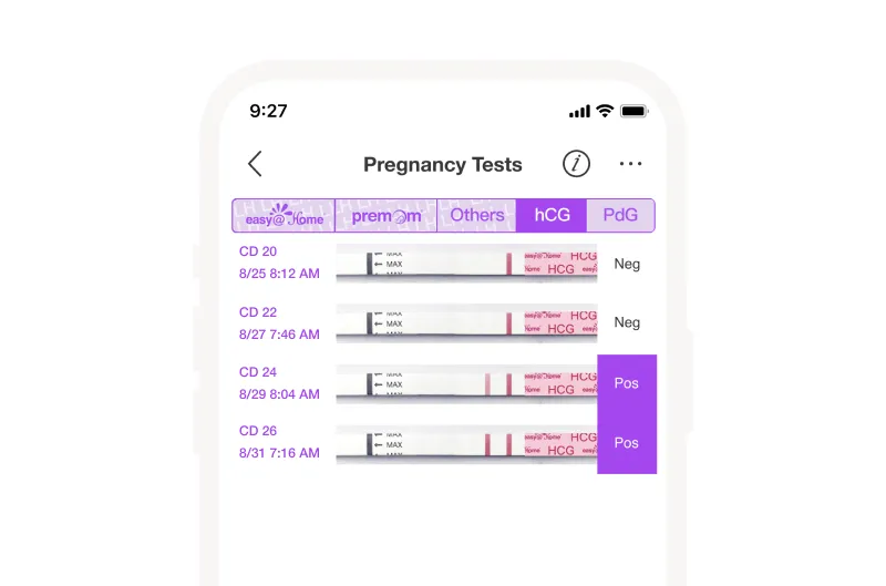 iPremom Raises €15M for Pregnancy Diagnostics