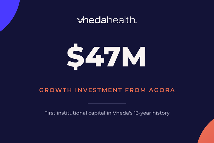 Vheda raises $47M after 13 years bootstrapped